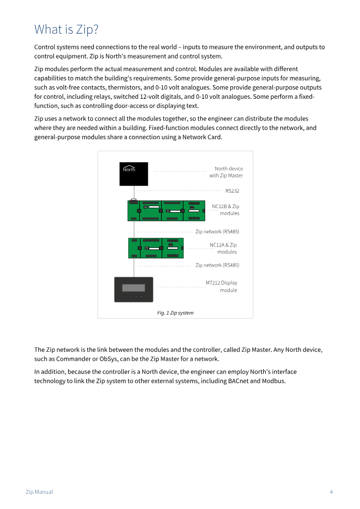 Preview thumbnail of page 4 of the Zip Manual PDF document.
